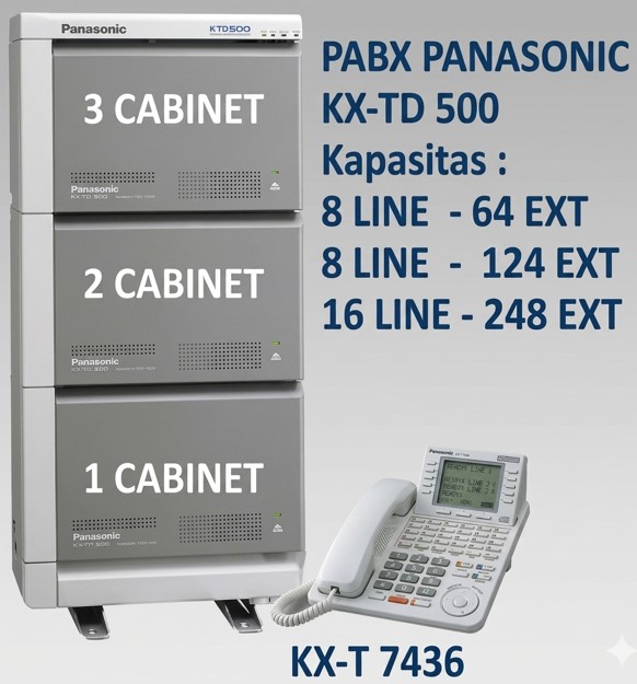 Jual PABX Panasonic KX-TD500 lengkap dengan instalasi, maintenance, service, dan sparepart untuk kebutuhan komunikasi perusahaan kapasitas besar.